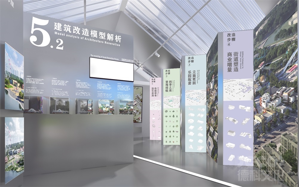 數(shù)字互動(dòng)規(guī)劃館設(shè)計(jì)中的多媒體技術(shù)如何應(yīng)用？