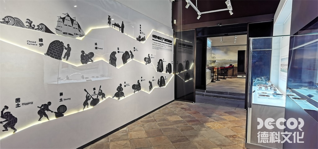博物館裝修如何利用聲音和音效來增強觀眾對展品的感知和理解？