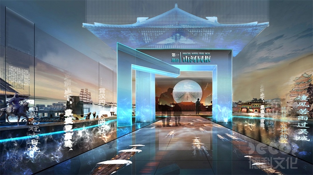 私人博物館裝修中如何展示藏品的歷史演變和發(fā)展趨勢(shì)？